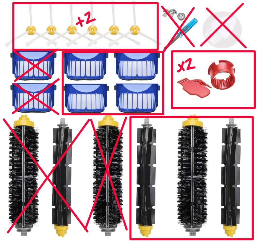 LOVECO Replacement Accessories Kit for iRobot Roomba 600 Series